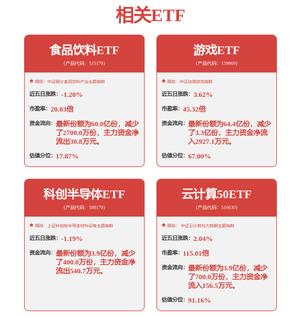 中博证券 海光信息：正在推进换股吸收合并中科曙光相关交易