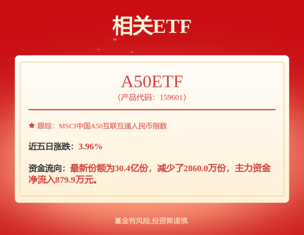 豌豆财富 固态电池概念股掀涨停潮！国轩高科、先导智能领涨，上半年超六成企业业绩飘红