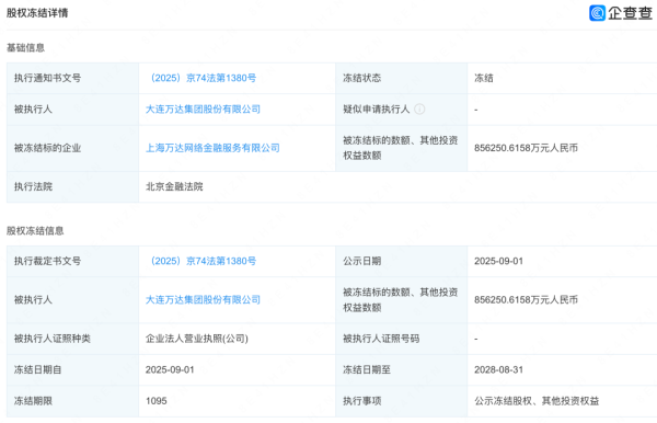 秦安配资 万达持有的94亿元股权被冻结